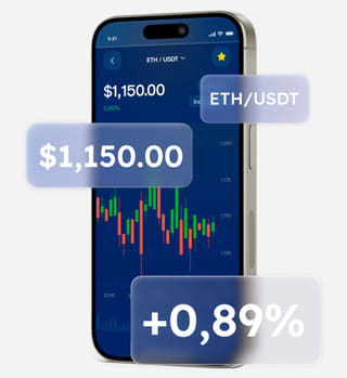 Zinsmehr Markets Multi-Asset-Trading-Lösungen-Plattform-Benutzeroberfläche